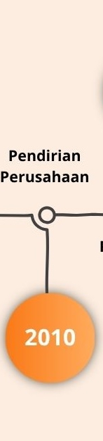 row-1-column-2
