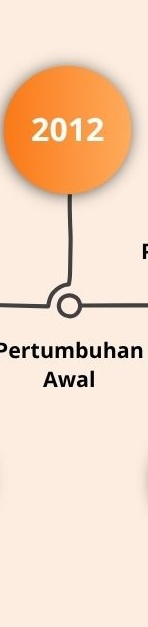 row-1-column-3