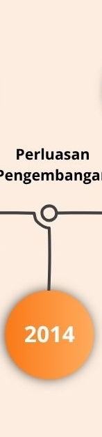 row-1-column-4