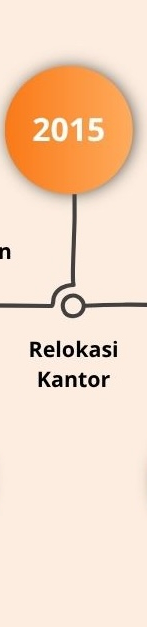 row-1-column-5