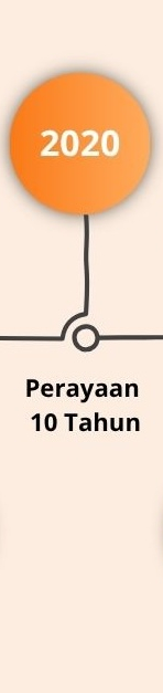 row-1-column-7