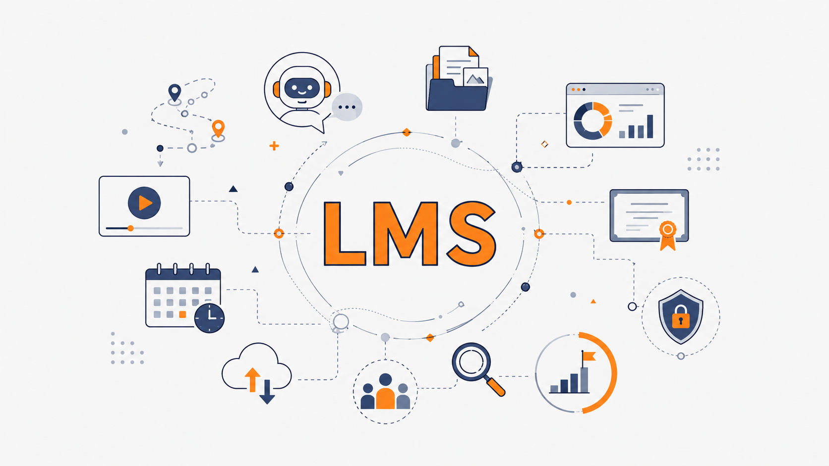 LMS comparison report 2025-2026_01